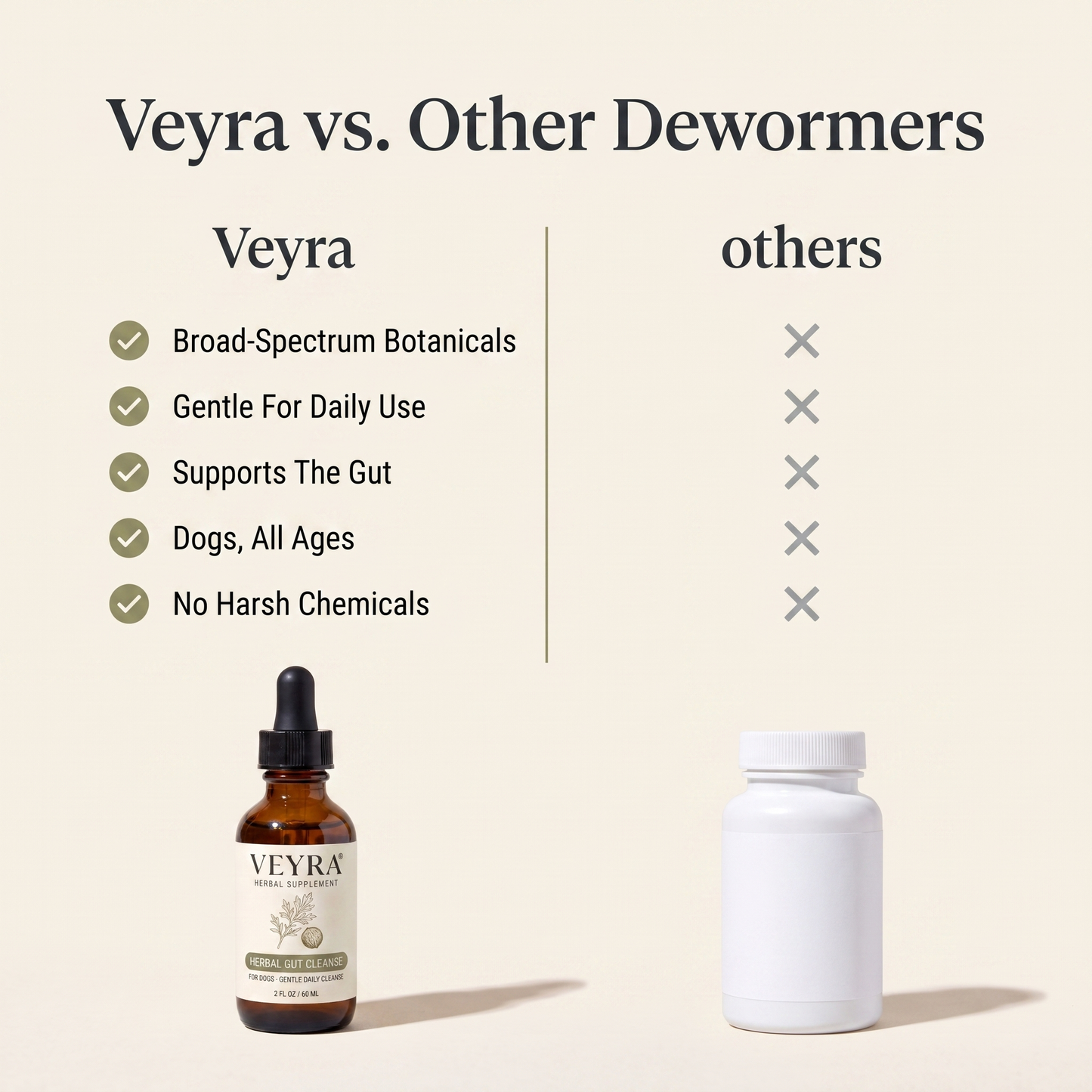 Veyra® Herbal Gut Cleanse for Dogs
