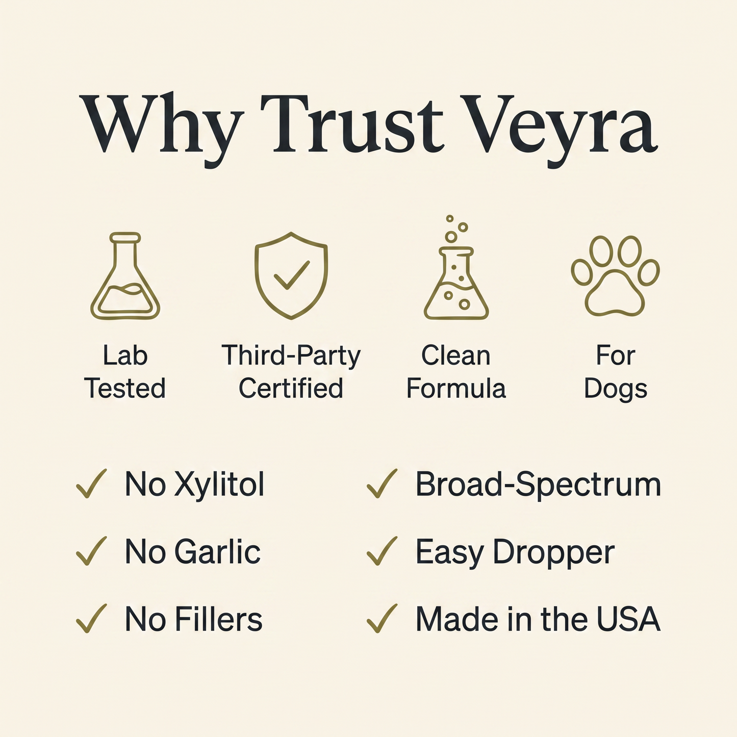 Veyra® Herbal Gut Cleanse for Dogs
