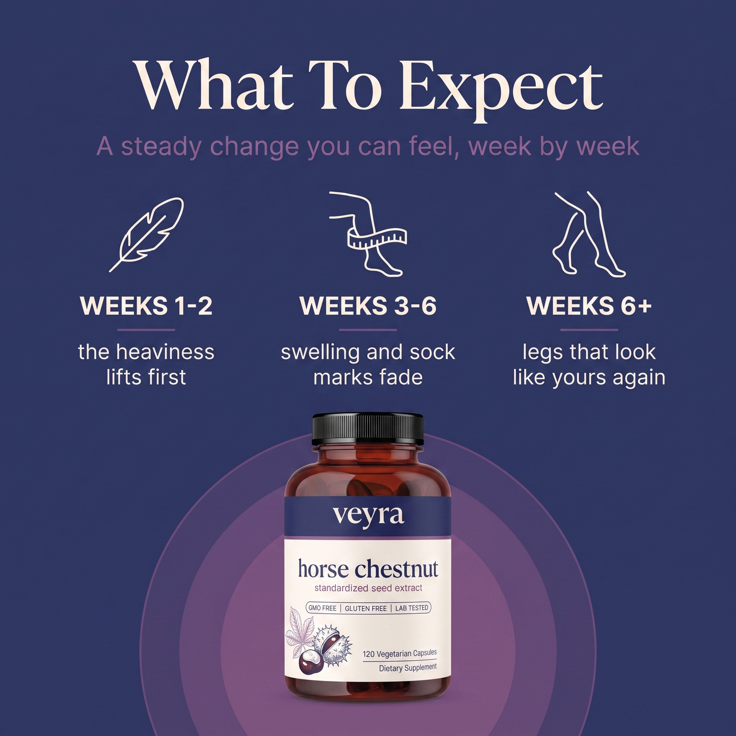Veyra® Horse Chestnut Capsules