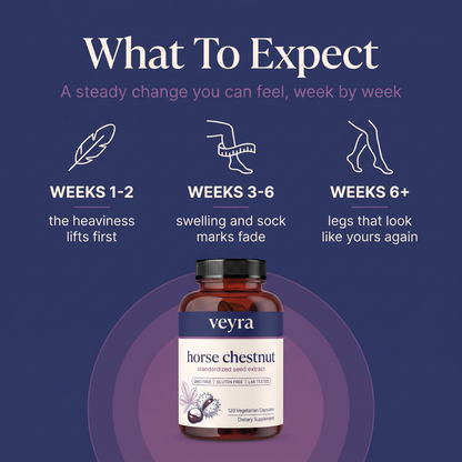 Veyra® Horse Chestnut Capsules