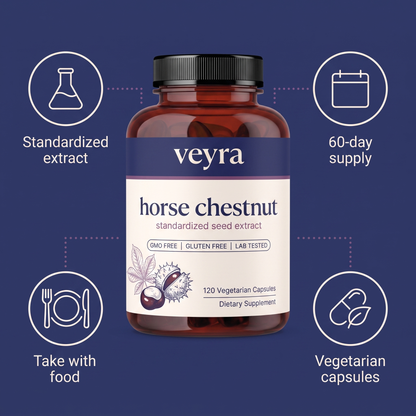 Veyra® Horse Chestnut Capsules